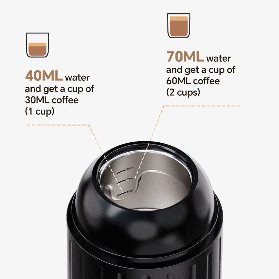 Portable Coffee Maker Electric Espresso Machine Compatible with Capsule & Ground Coffee Capsules Coffee Maker 2 In 1 for Hiking Aimak Store