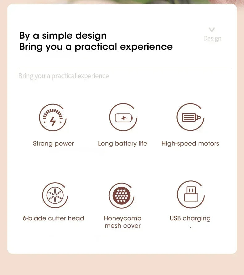 Hair Ball Trimmer Fabric Shaver Lint Remover Upgraded 6 Blade Design Fuzz Shaver Rechargeable for Travel Home Type C Charging Aimak Store