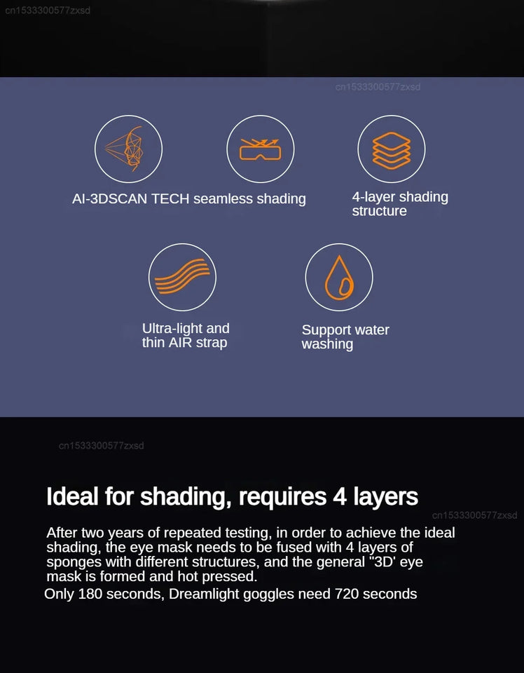 Xiaomi Dreamlight 3s Eye Mask Sleep 3D Stereoscopic Sleep Aid for Men Women Adult Portable For Sleeping Block Out Light Eye Mask Aimak Store