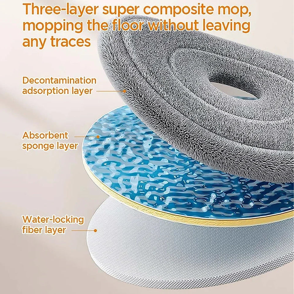 Joybos Clean Dirty Separation 360 Spin Mop Bucket Set and Wringer with Three Types Mop Heads mops clean floor Aimak Store