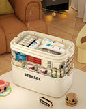 3/4 Layers Large Capacity Family Medicine Organizer Storage Box Portable First Aid Kit Pill Container Emergency Pharmacy Box Aimak Store