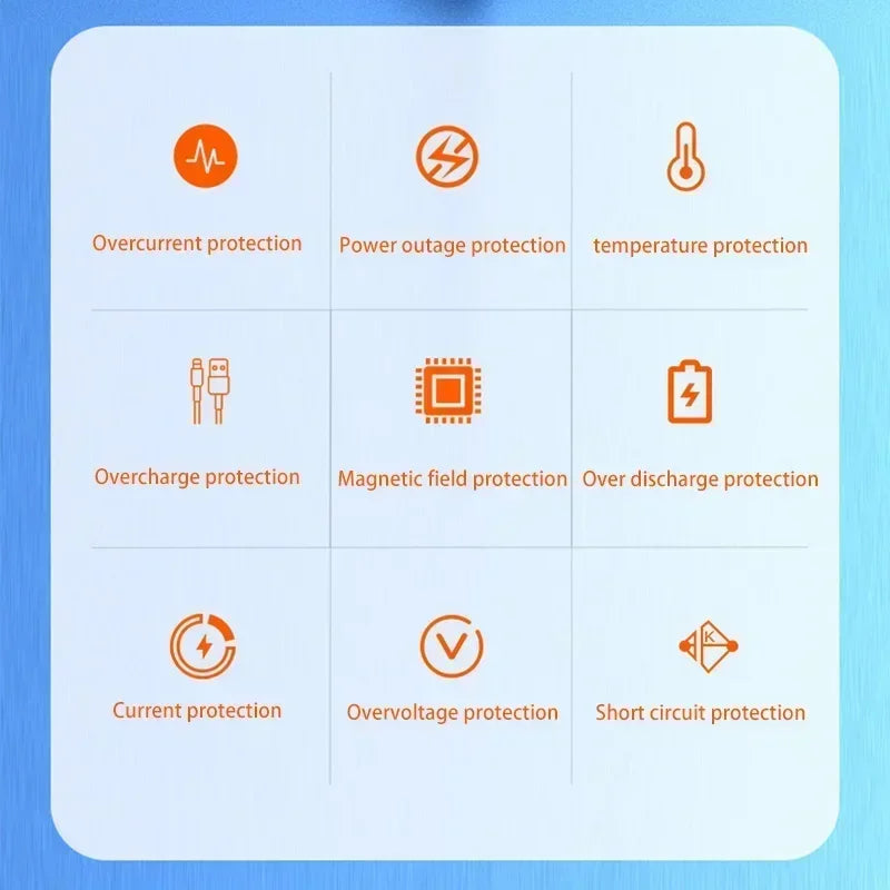 120W 200000mAh Super Fast Power Bank Charging High Capacity Portable Digital Display LED Power Bank For iPhone Samsung Xiaomi Aimak Store