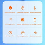 120W 200000mAh Super Fast Power Bank Charging High Capacity Portable Digital Display LED Power Bank For iPhone Samsung Xiaomi Aimak Store