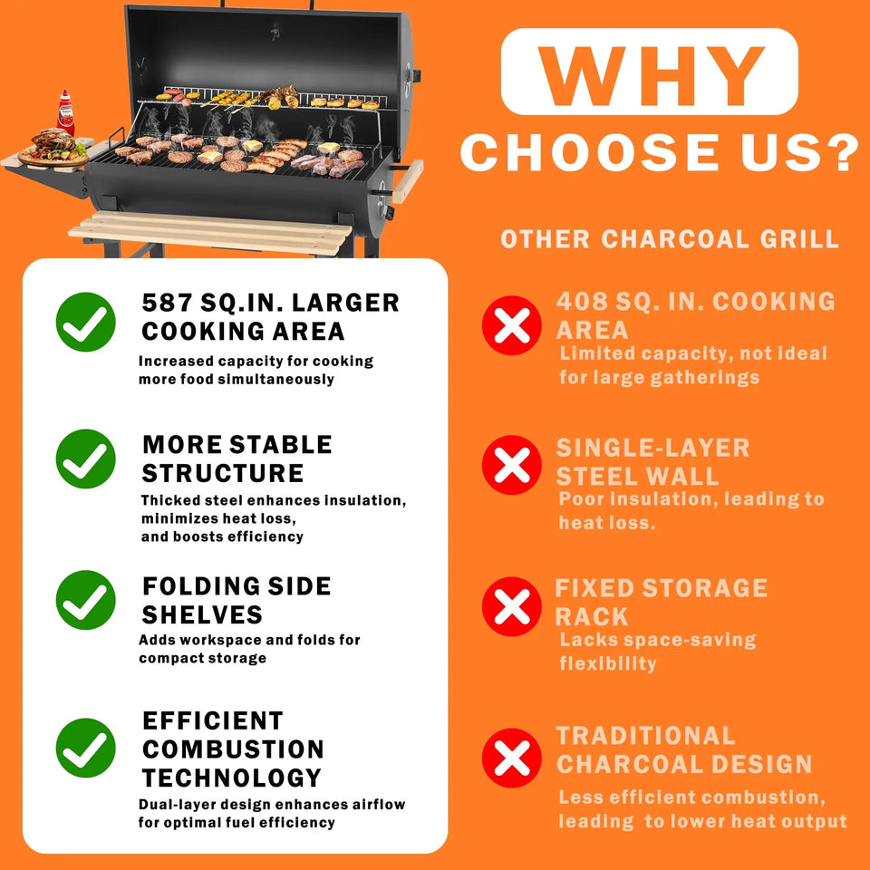 30-Inch Barrel Charcoal Grill with Warming Rack & Front Storage Basket, Outdoor BBQ Grill with 956 sq. in. Grilling Area Aimak Store