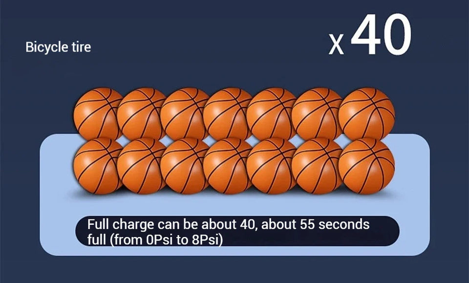 7 in 1 Car Tyre Inflator Inflatable Pump Electric Pump Car Jump Starter Battery Starting Portable Air Compressor Emergency Power Aimak Store