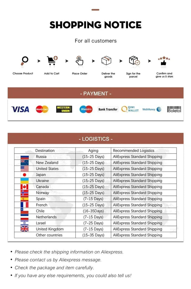 Retro World Map 3pcs/set Canvas Posters Nordic Wall Decor Wall Art Canvas Painting Living Room Bedroom Corridor Wall Decoration Aimak Store