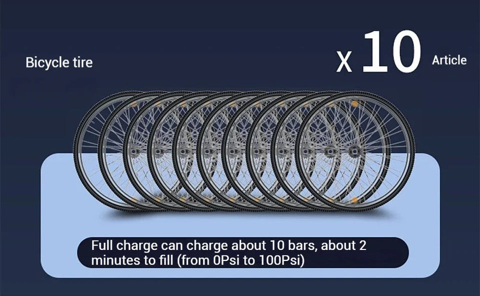 7 in 1 Car Tyre Inflator Inflatable Pump Electric Pump Car Jump Starter Battery Starting Portable Air Compressor Emergency Power Aimak Store