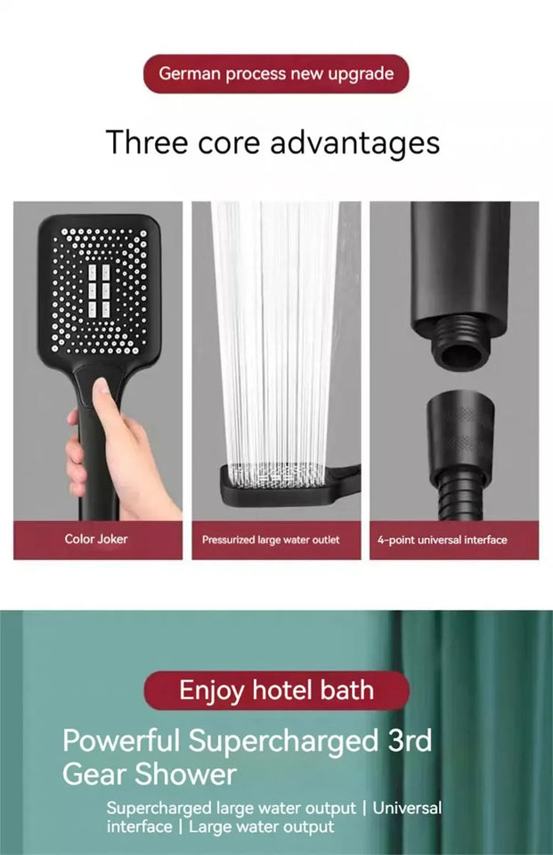 Adjustable Shower Head 3 Mode Rainfall Shower Large Flow Showerhead High Pressure Water Saving Shower Mixer Bathroom Accessories Aimak Store