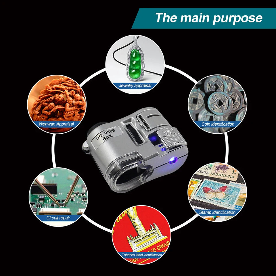 Portable 60X Handheld Magnifying Glass Mini Pocket Microscope Loupe Currency Detector Jeweler Magnifier With LED Light Aimak Store