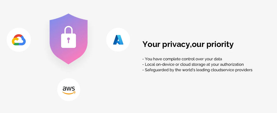 PLAUD NOTE AI Voice Recorder, AI Notetaking Device for Meetings, Lectures, Calls, AI Transcription & Summarization Aimak Store