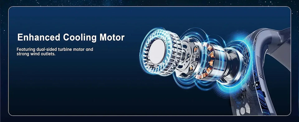 2025 Upgrade new semiconductor refrigeration neck fan, intelligent digital display, cold and hot dual-purpose bladeless fan Aimak Store