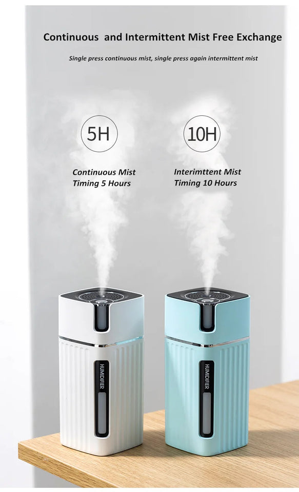 Air Humidifier Ultrasonic Smart Cool Mist Aroma Diffuser HumidifiersWith Color LED Light Mist Maker Fogger For Office Car Home Aimak Store