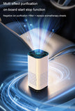 MINI HEPA Air Purifier Remove Smoke Odor Formaldehyde Negative Ion Air Cleaner for Car Bedroom Aromatherapy Purification Aimak Store