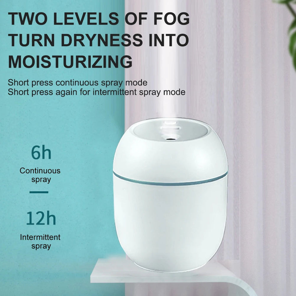 USB Portable Air Humidifier 250ML Essential Oil Diffuser 2 Modes Auto Off with LED Light for Home Car Mist Maker Face Steamer Aimak Store