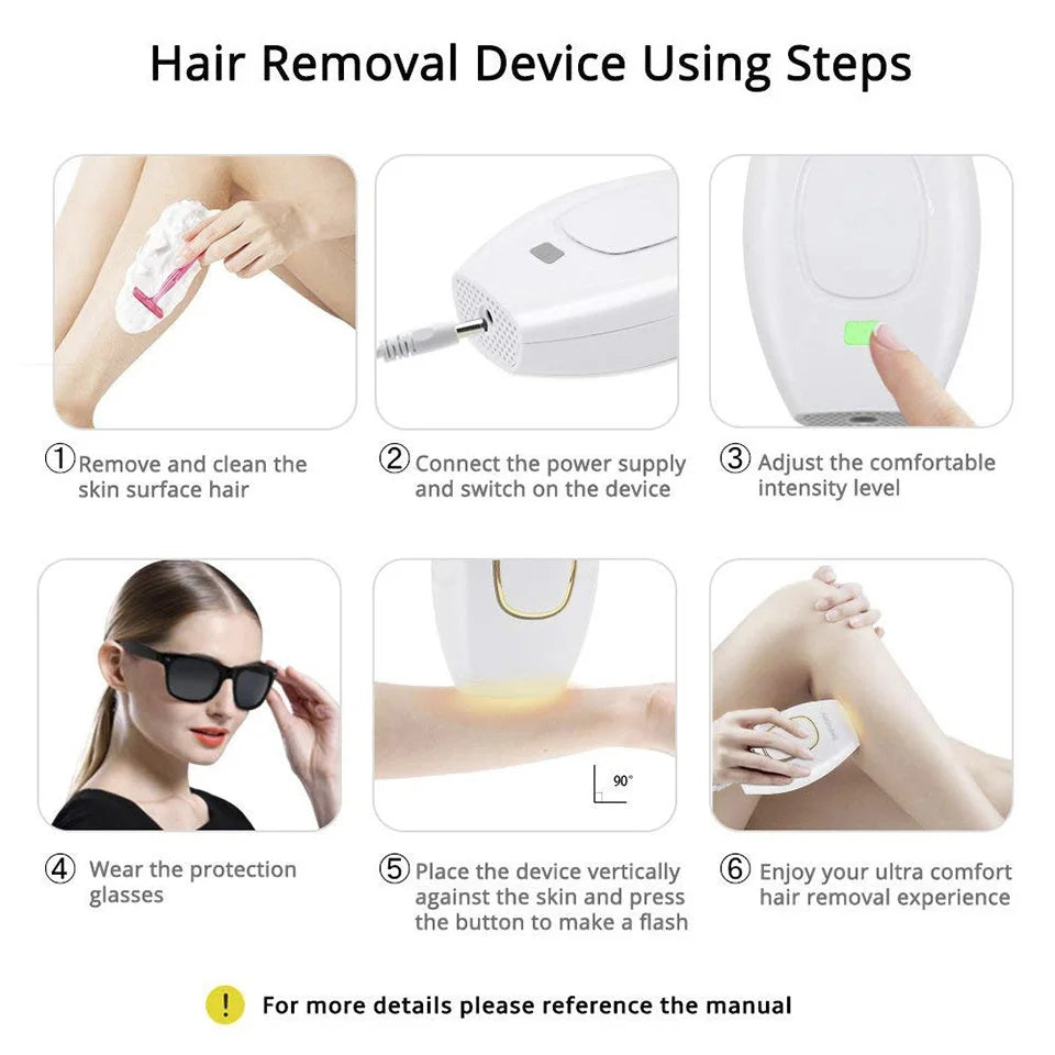 IPL Laser Epilator Body Bikini Laser Hair Removal For Women Flash Depilator Pulse Permanent Laser Epilator Home Use Epilator Aimak Store