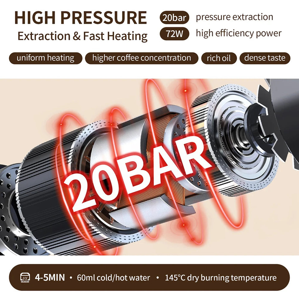 3-in-1 Portable Coffee Maker Espresso Coffee Maker For Car Home Camping Travel Capsule Powder Automatic Coffee Maker Aimak Store