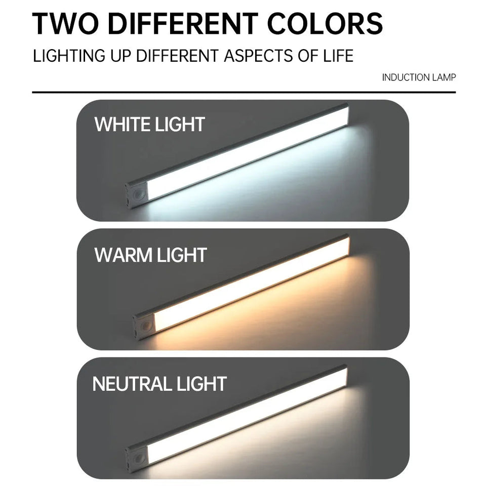 Night Light Led Light Under Cabinet Light Motion Sensor night light Closet Light Cabinet Kitchen Lighting Magnetic night light Aimak Store