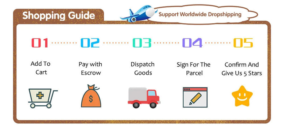 Baby Travel Urinal Pot ABS Kid Portable Urinal Toilet Potty Training Baby Boys Girl Car Outdoor Travel Supply Aimak Store