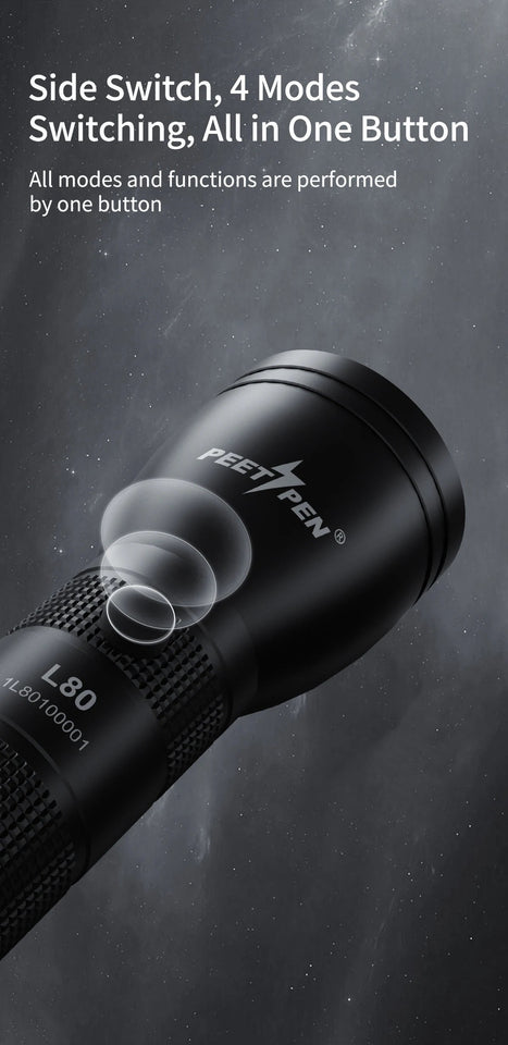 PEETPEN 1km Long Range Hand Torch Light Strong Aluminums USB Charging 18650 Rechargeable Powerful Hand Flashlight Aimak Store