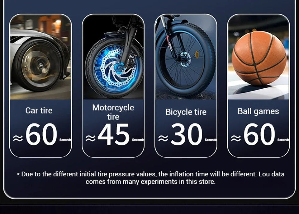 7 in 1 Car Tyre Inflator Inflatable Pump Electric Pump Car Jump Starter Battery Starting Portable Air Compressor Emergency Power Aimak Store