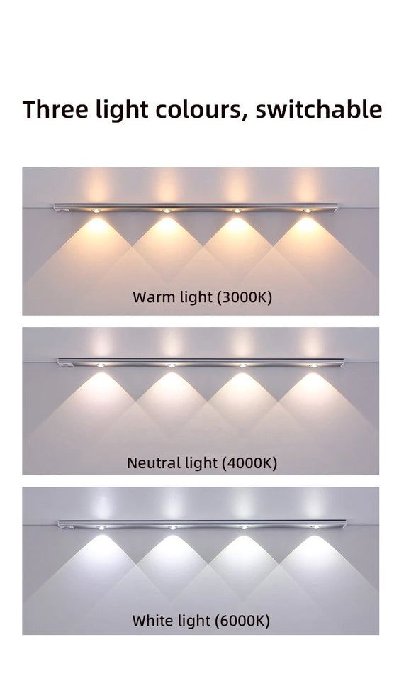 LED Motion Sensor Wireless Ultra Thin Night Light USB LED Wine cooler Light For Kitchen Cabinet Bedroom Wardrobe Indoor Lighting Aimak Store