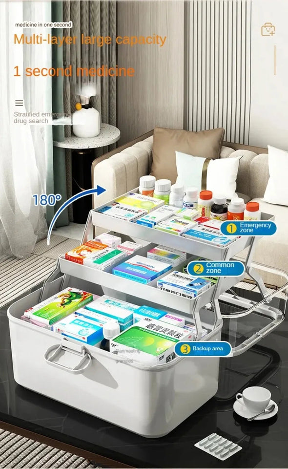 Household Medicine Box Large-capacity Medicine Multi-layer Sorting Storage Box Portable Storage Box for Groceries Aimak Store