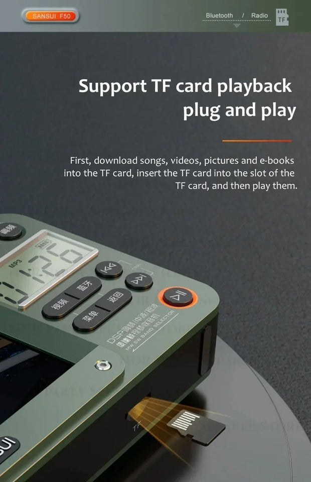 Portable Retro FM/MW/SW Radio Receiver with 4.3inch Screen Video Music Player Bluetooth Speaker Supports TF Card & USB AM Band Aimak Store