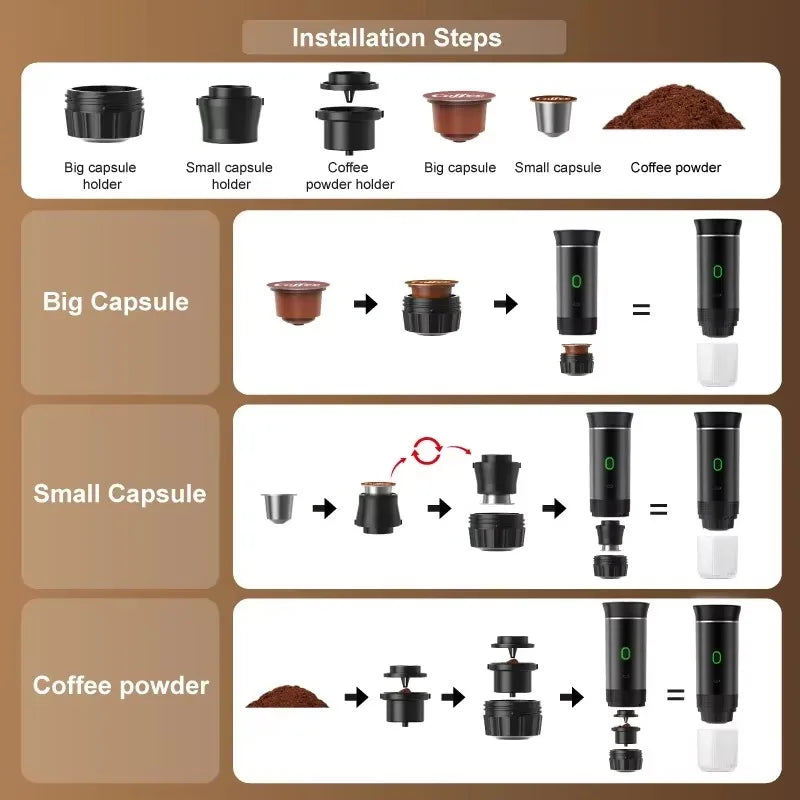 2-in-1 Portable Italian Espresso Machine Espresso Coffee Maker Wireless Portable Espresso Coffee Machine for Car Home and Travel Aimak Store