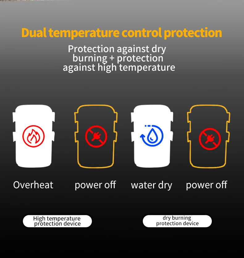 Electric Rice Cooker 220V Multi-functional Lunch Box Single/Double Layer Cooking Machine Food Steamer Food Storage Box EU Plug Aimak Store