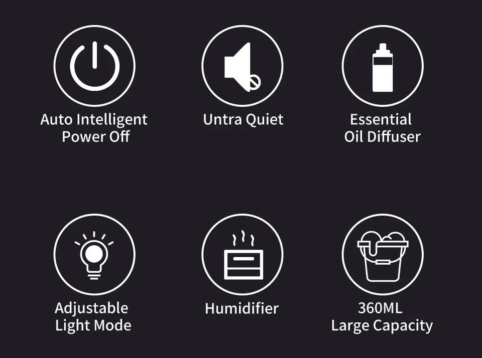 Volcano Flame Air Humidifier Light Ultrasonic Essential Oil Aroma Diffuser for Home Room Fragrance Jellyfish Mist Smoke Steamers Aimak Store