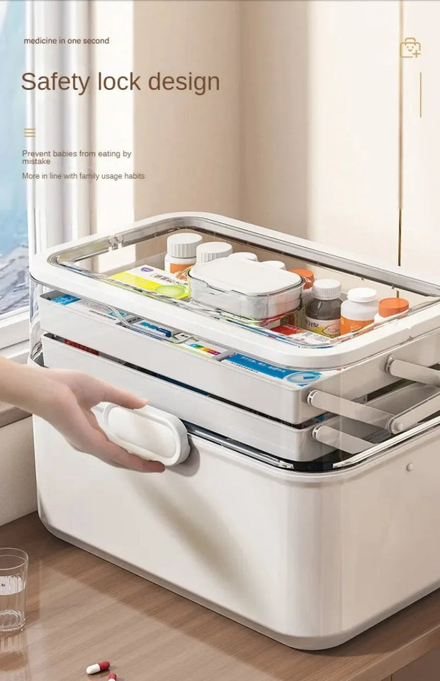Household Medicine Box Large-capacity Medicine Multi-layer Sorting Storage Box Portable Storage Box for Groceries Aimak Store