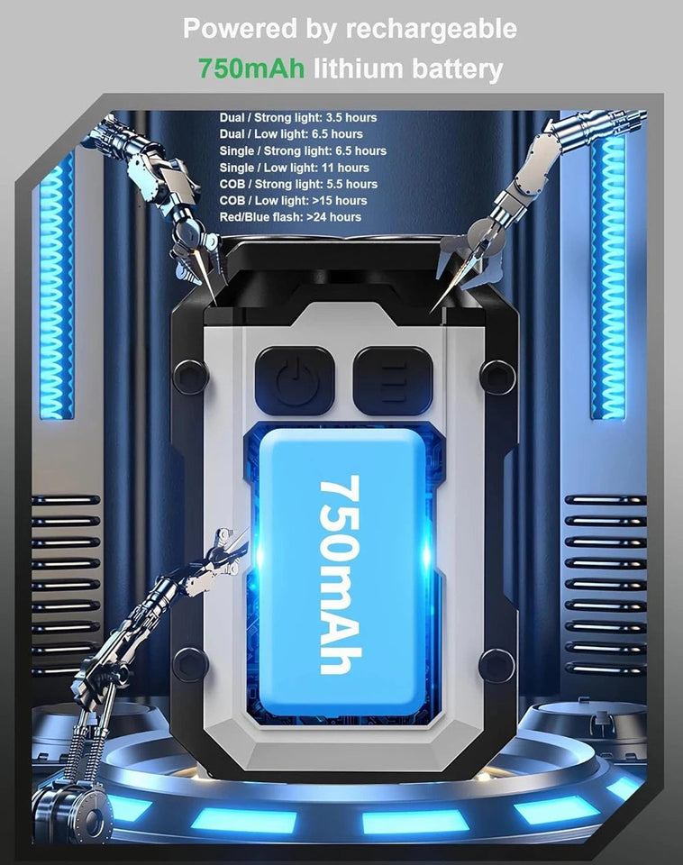 8 Modes Waterproof Mini Keychain Flashlight Magnet USB C Rechargeable EDC 800 High Lumens LED&COB Portable Clip on Flashlights Aimak Store