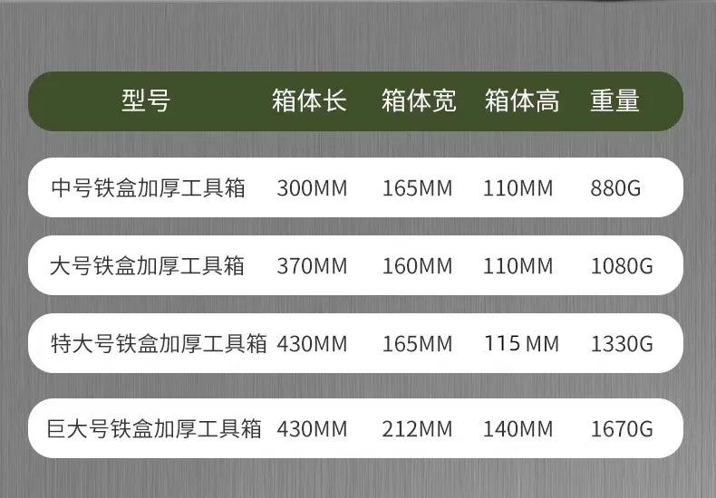 DELIXI Thicked Iron Tool Box Multi-functional Hard Case Industrial Tools Storage Box Household Car Hand-held Steel Storage Box Aimak Store