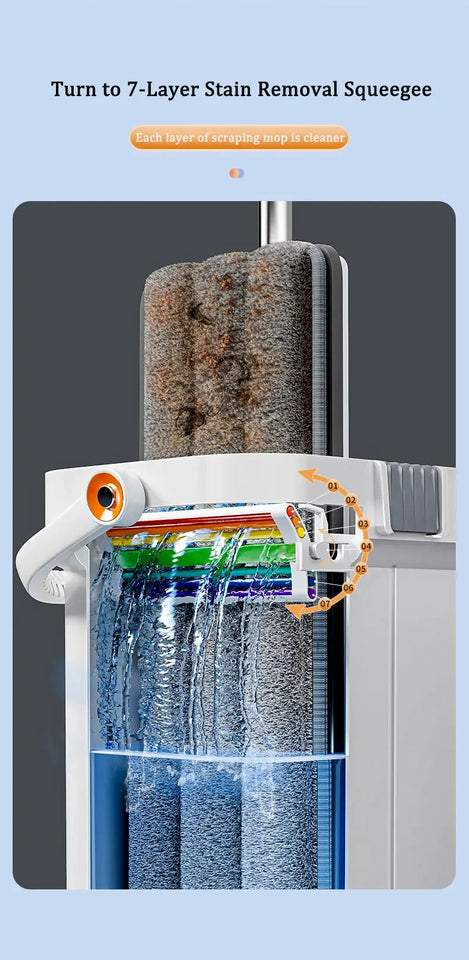 Joybos 40cm Big Mop Washing With Bucket and Squeeze Floor Cleaning Hand Free Flat Floor Mop Microfiber Household Cleaner Tools Aimak Store