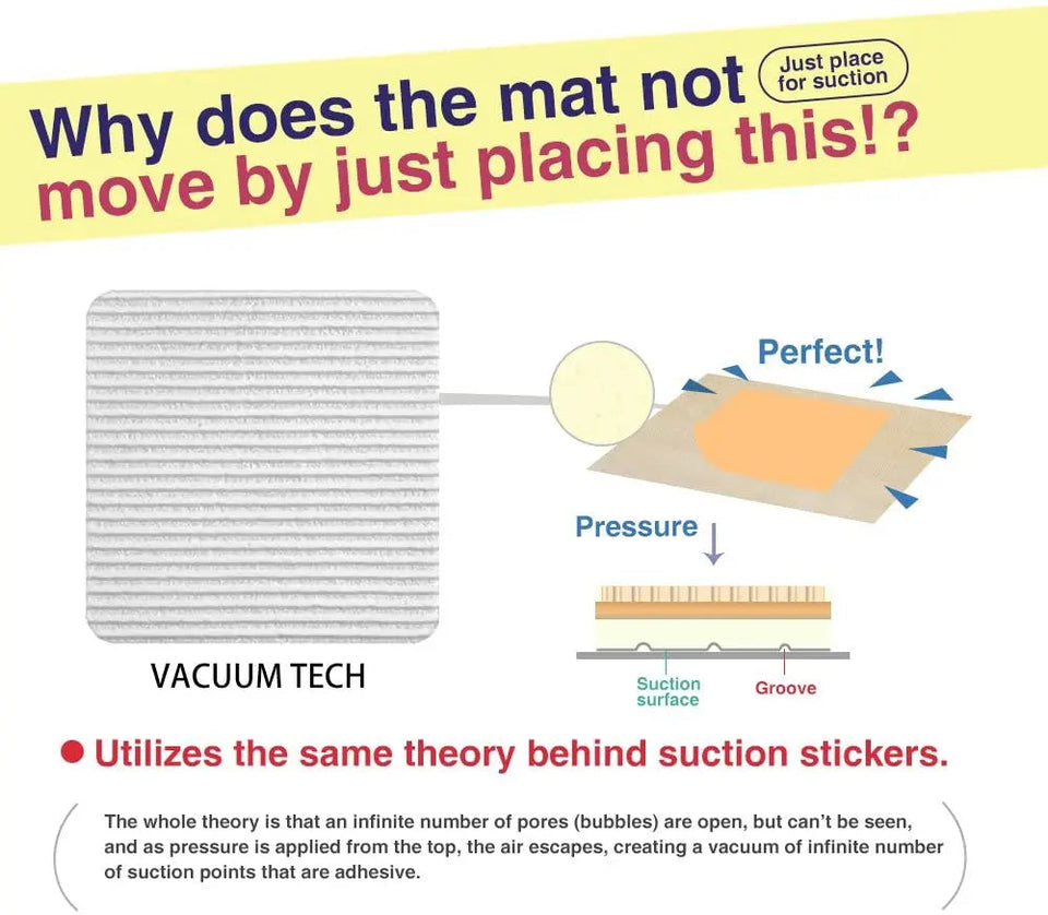 4Pcs Rug Gripper Non Slip Washable Carpet Tape 10*10CM Rug Pads for Hardwood Floors Reusable Rug Grippers Fixed Sticker Bathroom Aimak Store