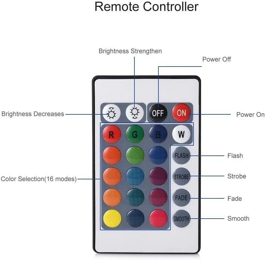 10 LEDs Submersible Light with Remote Control Underwater Night Lamp for Pool Vase Bowl Wedding Party Decoration Underwater Light Aimak Store