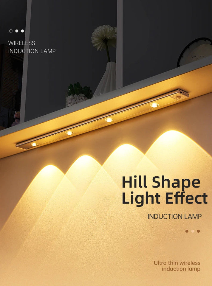 LED Motion Sensor Wireless Ultra Thin Night Light USB LED Wine cooler Light For Kitchen Cabinet Bedroom Wardrobe Indoor Lighting Aimak Store