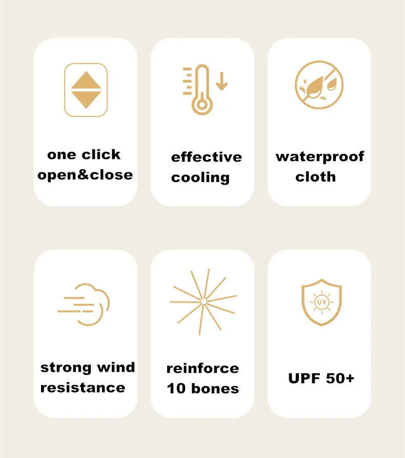 Folding Umbrella with Fan USB Charge Cool Ultra-light Parasol Black Coating Sun-resistant Umbrellas with Gift Box Aimak Store