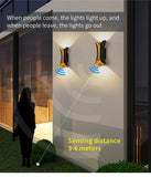 LED outdoor lights waterproof IP66 Aimak Store