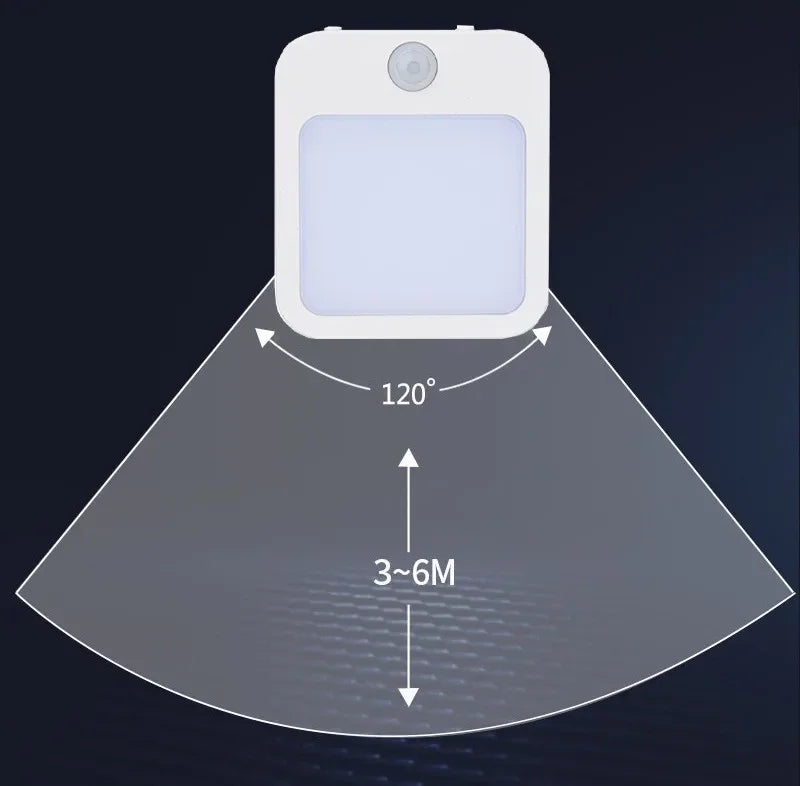 Night Light Motion Sensor With LED Light EU Plug Lamps Children'S Night Light Wireless Night Lamp For Bedside Table Bedroom Aimak Store