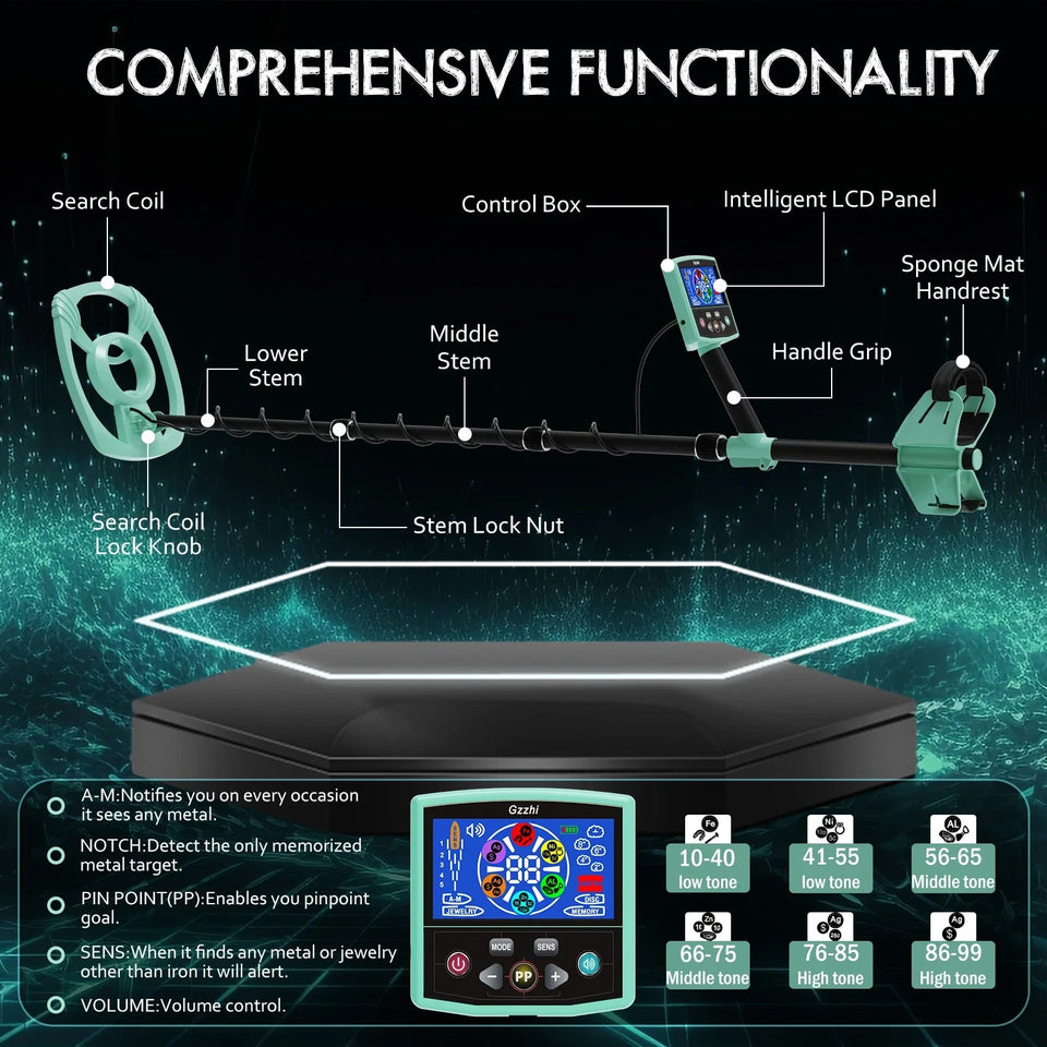 2024 New Underground Metal Detector Gold LCD Search Target ID Max Depth Treasure Hunting PinPointer Waterproof Locate Model Aimak Store