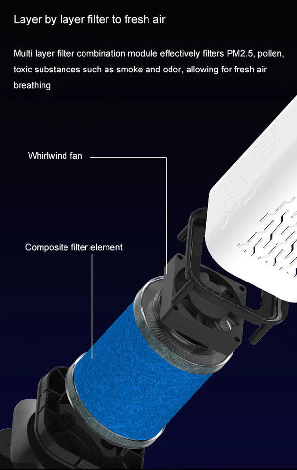 MINI HEPA Air Purifier Remove Smoke Odor Formaldehyde Negative Ion Air Cleaner for Car Bedroom Aromatherapy Purification Aimak Store