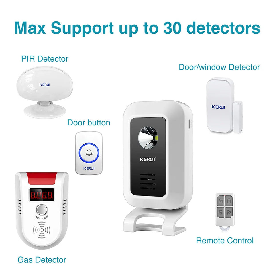 KERUI M7 Welcome Motion Sensor Security Alarm 32 Songs DoorBell Chime Wireless Smart Home LED Night Light Door Window Store Shop Aimak Store