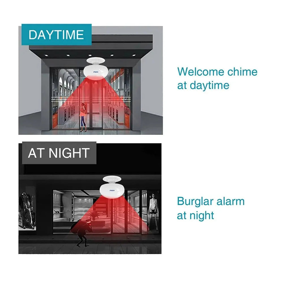 KERUI M7 Welcome Motion Sensor Security Alarm 32 Songs DoorBell Chime Wireless Smart Home LED Night Light Door Window Store Shop Aimak Store