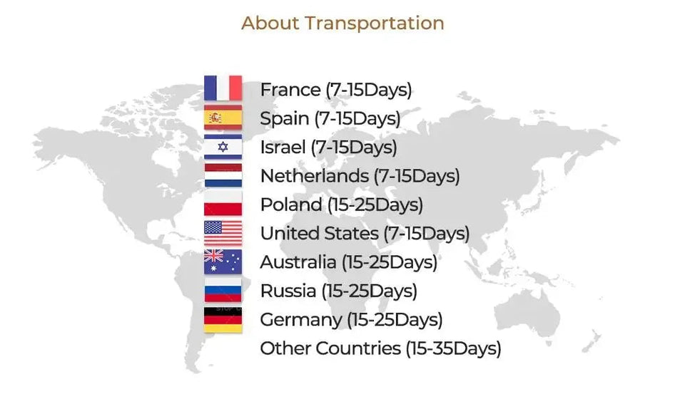 Sabr Shukr Tawakkul / Patience Islamic Arabic Boho Wall Art Prints Canvas Painting Poster Pictures For Living Room Home Decor Aimak Store