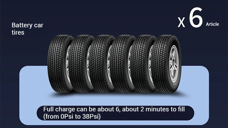 7 in 1 Car Tyre Inflator Inflatable Pump Electric Pump Car Jump Starter Battery Starting Portable Air Compressor Emergency Power Aimak Store