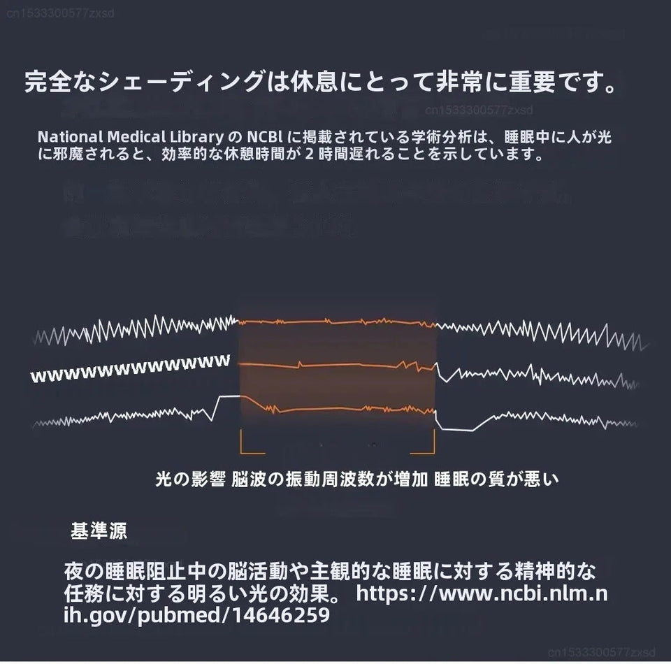 New Xiaomi Dreamlight 3D Full Shading Relaxing Eye Mask Sleeping Mask Block Out Light For Sleeping Aid Eye Mask Children's Gift Aimak Store