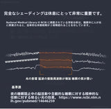 New Xiaomi Dreamlight 3D Full Shading Relaxing Eye Mask Sleeping Mask Block Out Light For Sleeping Aid Eye Mask Children's Gift Aimak Store