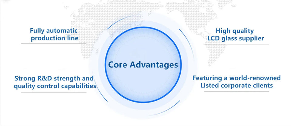 17.3 Inch Portable TV  12 Volt TV DVB-T2 Digital Battery TV for Car Suitable for Outdoor and Kitchen Use Aimak Store