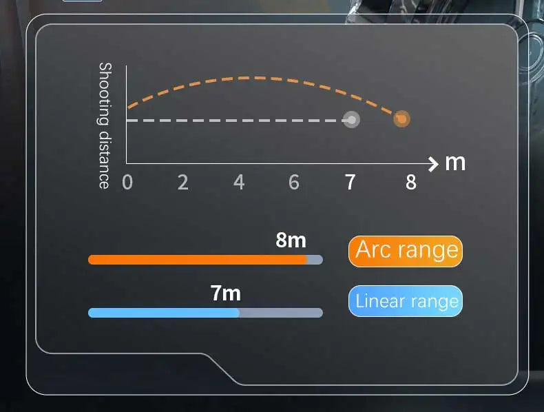 Electric Water Guns For Adults Powerful Squirt Automatic Water Suction Water Blasters Summer Outdoor Beach Toy For boys Kid Gift Aimak Store